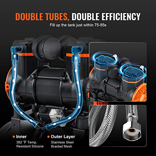 2025 Compresor de Aire VEVOR 6.3 Galones, 2 HP, 3.35 CFM, Sin Aceite