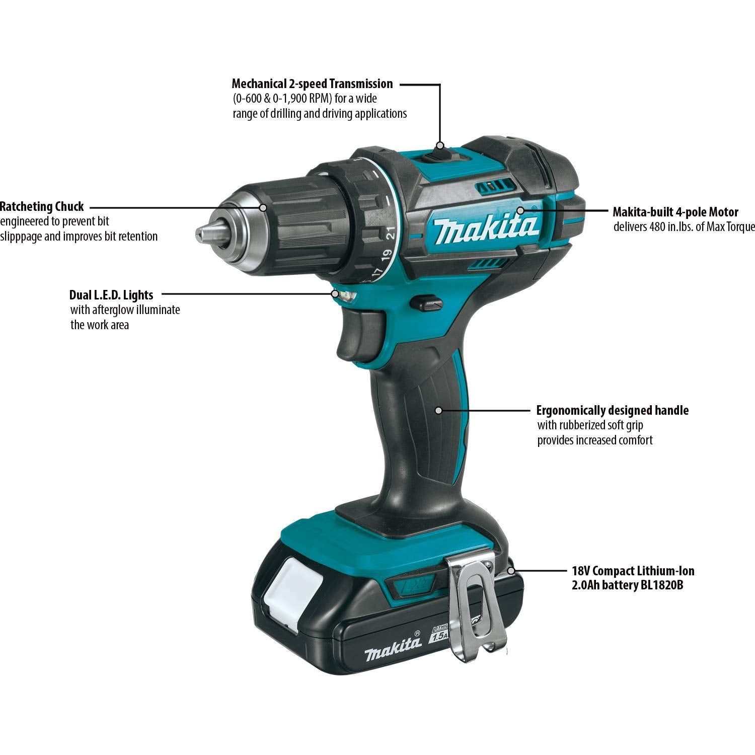 2025 Makita CT225SYX Kit Combo Inalámbrico Compacto de 2 Piezas 18V LXT® con Batería de Ión-Litio (1.5Ah)