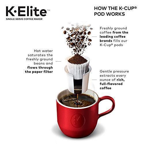 Cafetera Keurig K-Elite, para una taza, con cápsulas K-Cup, con capacidad para café helado, acabado Slate Cepillado