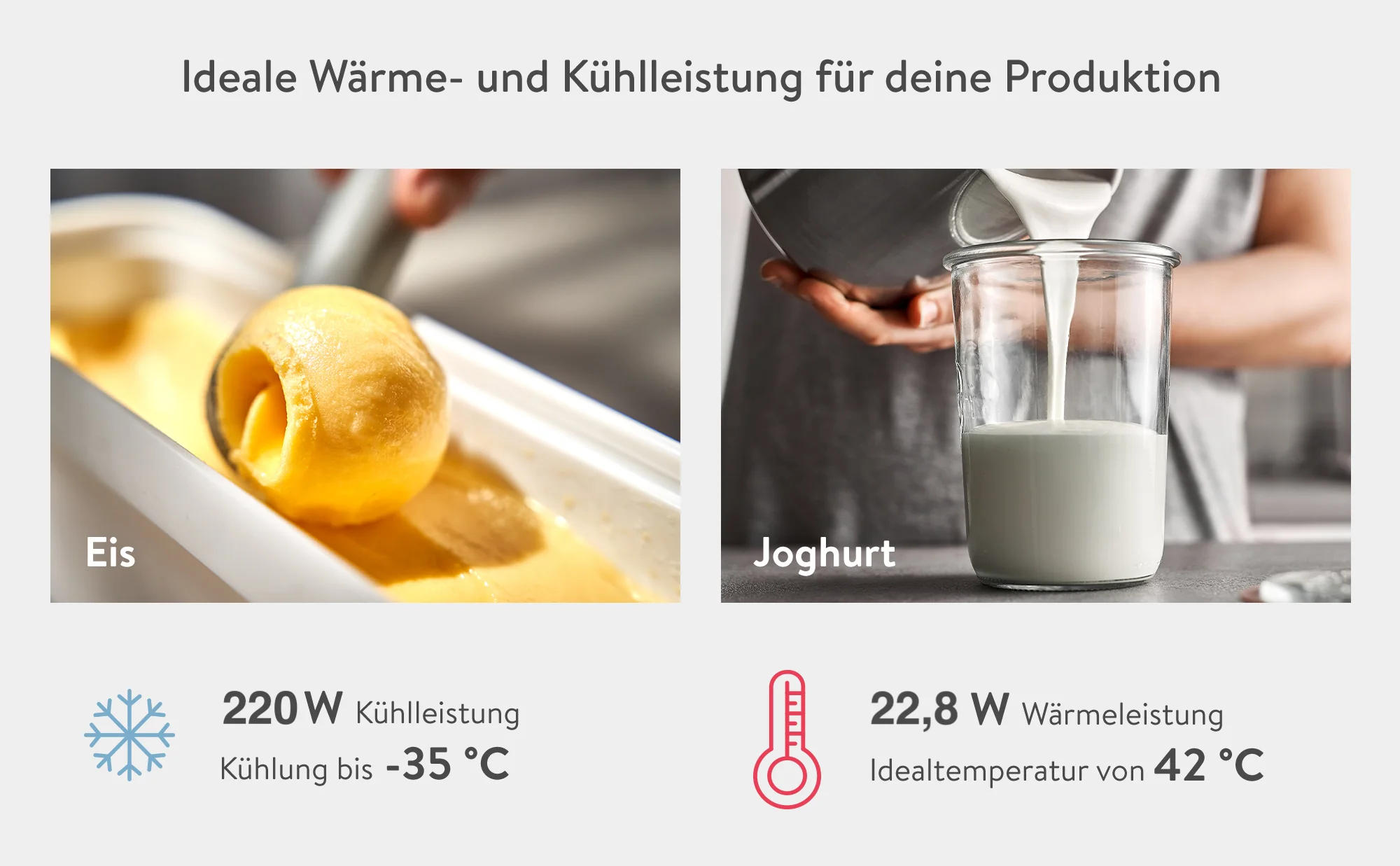 2025 Heladera Elisa 2,0 litros – Negra o Plateada