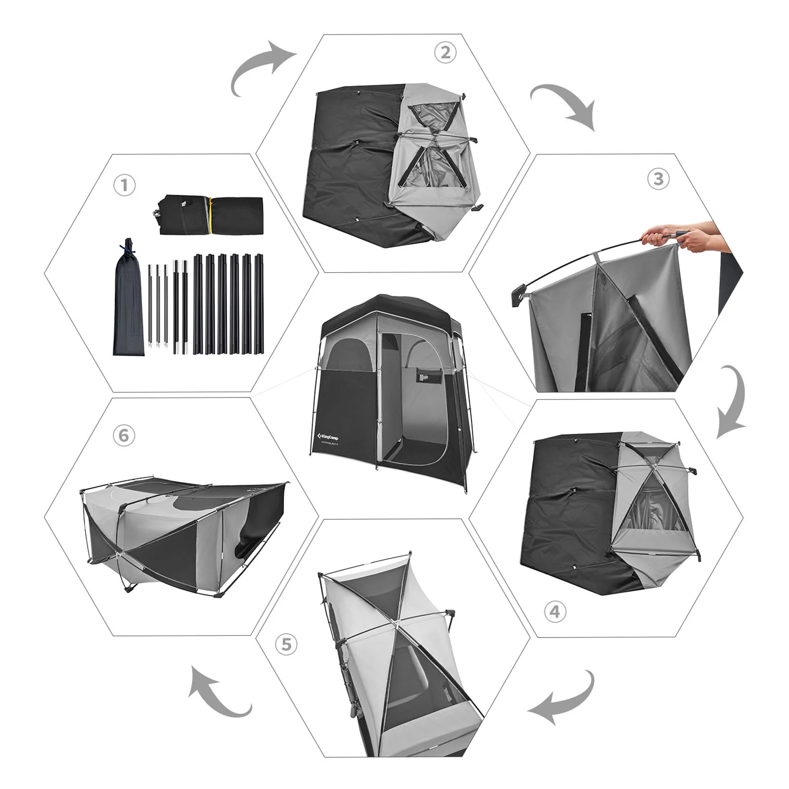 2025 KingCamp Marasusa II – Tienda multifuncional con 2 cabinas, ducha y cabina de prueba con separación, tendedero, protección UV y buena ventilación