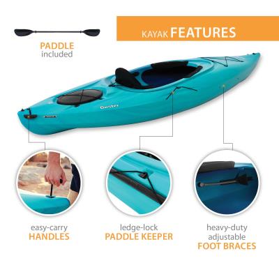 Lifetime Guster 100 Kayak Sit-In (Paquete de 2) 457