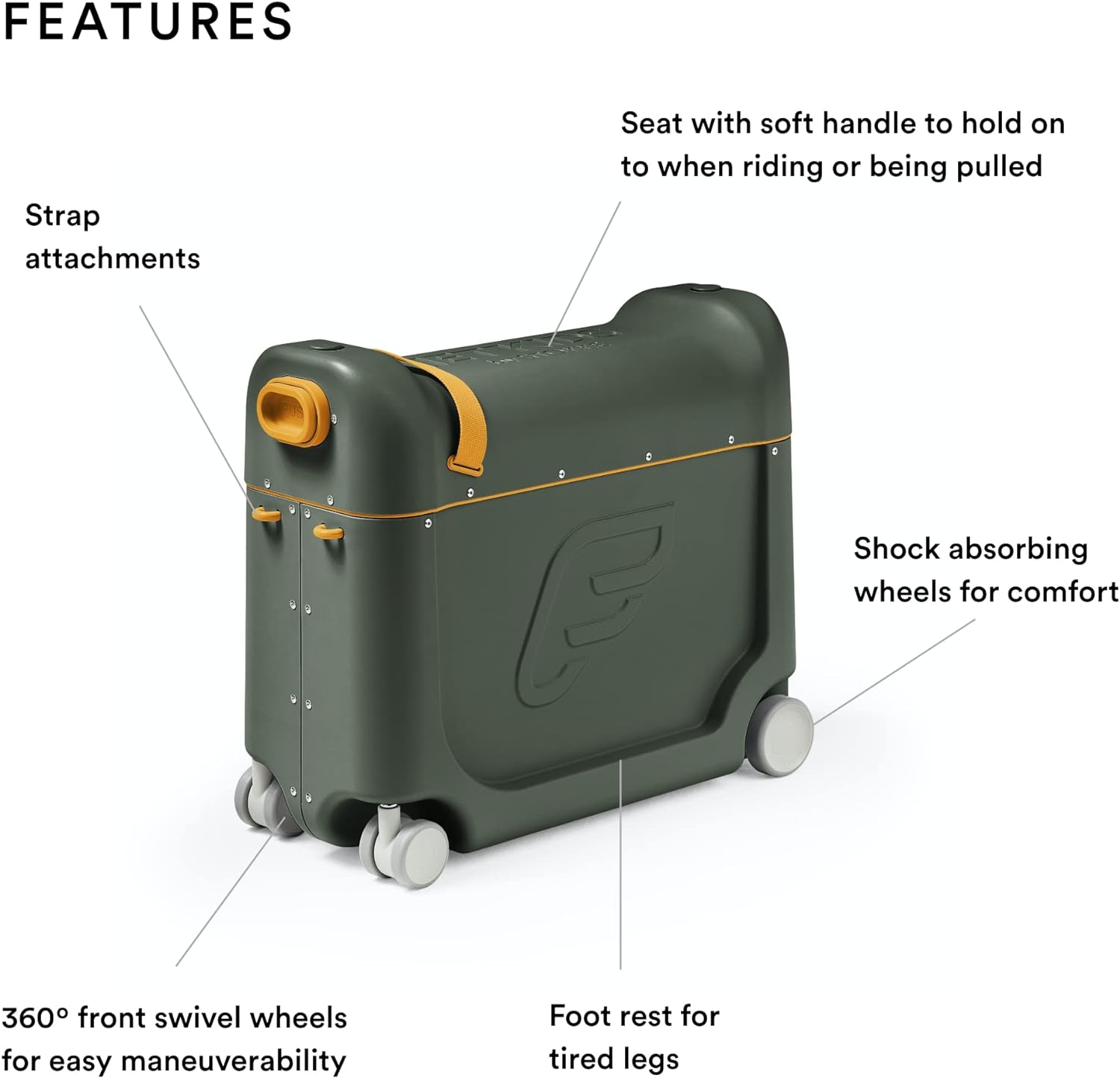 2025 JetKids de Stokke BedBox – Equipaje Infantil y Cama de Avión