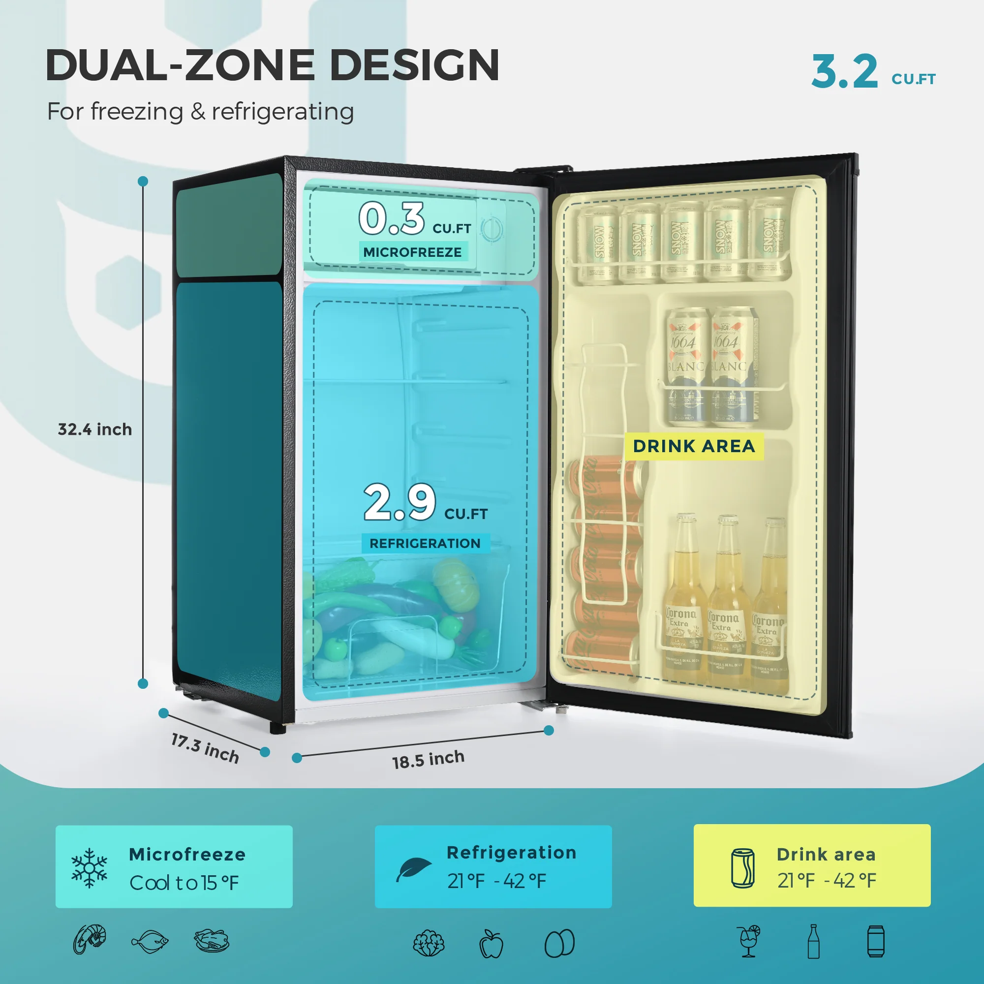 2025 Mini refrigerador EUHOMY con congelador compacto, puerta única