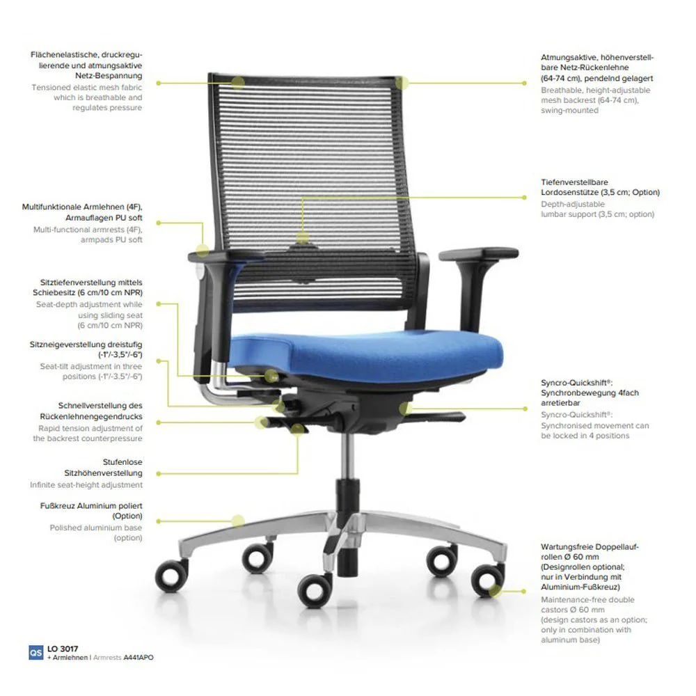 2025 Silla de Oficina Ergonómica Dauphin LORDO FLEX LO 3017_SLP | Respaldo de Malla | Negra
