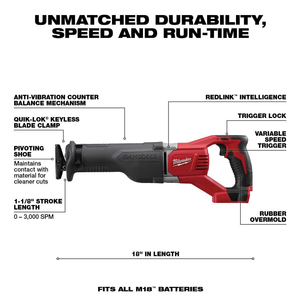 2025 Kit Combo Herramientas Inalámbricas Milwaukee M18 18V de Litio (6 Herramientas) con Dos Baterías de 3.0 Ah, 1 Cargador, 1 Maletín de Herramientas - Modelo 2696-26