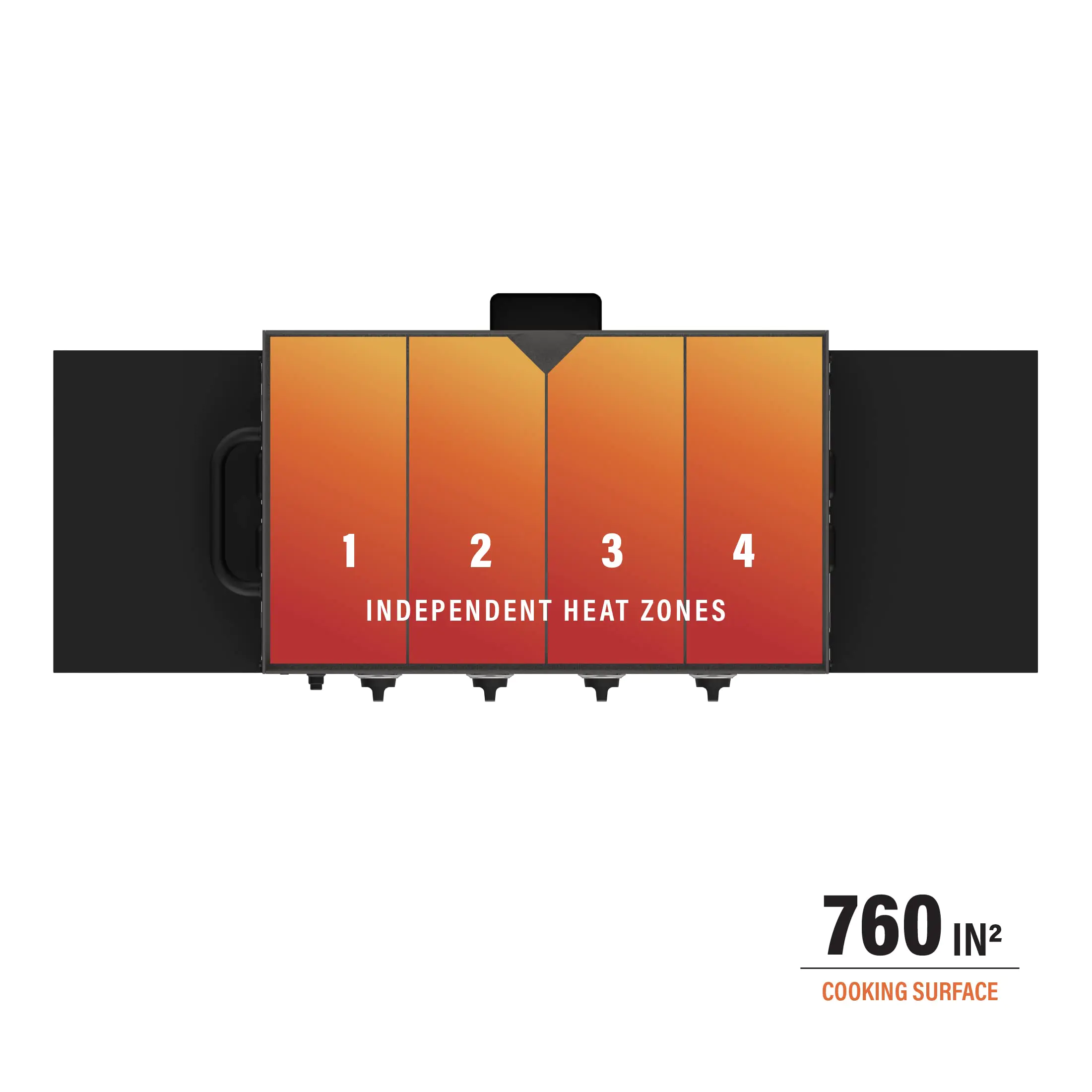 Blackstone Estación de Cocina a Gas de 36 Pulgadas – Plancha con 4 Quemadores, Parrilla Exterior Profesional de Calidad de Restaurante con Estantes Laterales