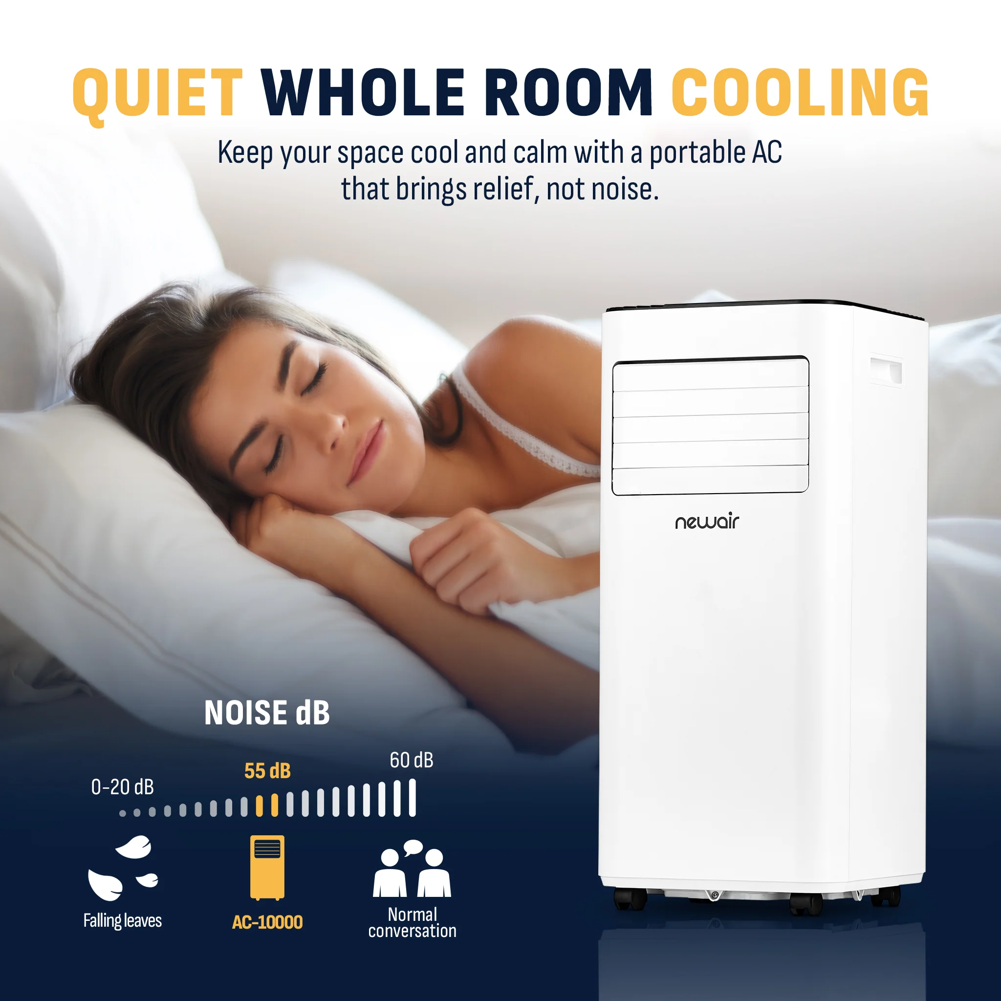 2025 Newair® Aire Acondicionado Portátil Compacto – 10 000 BTU