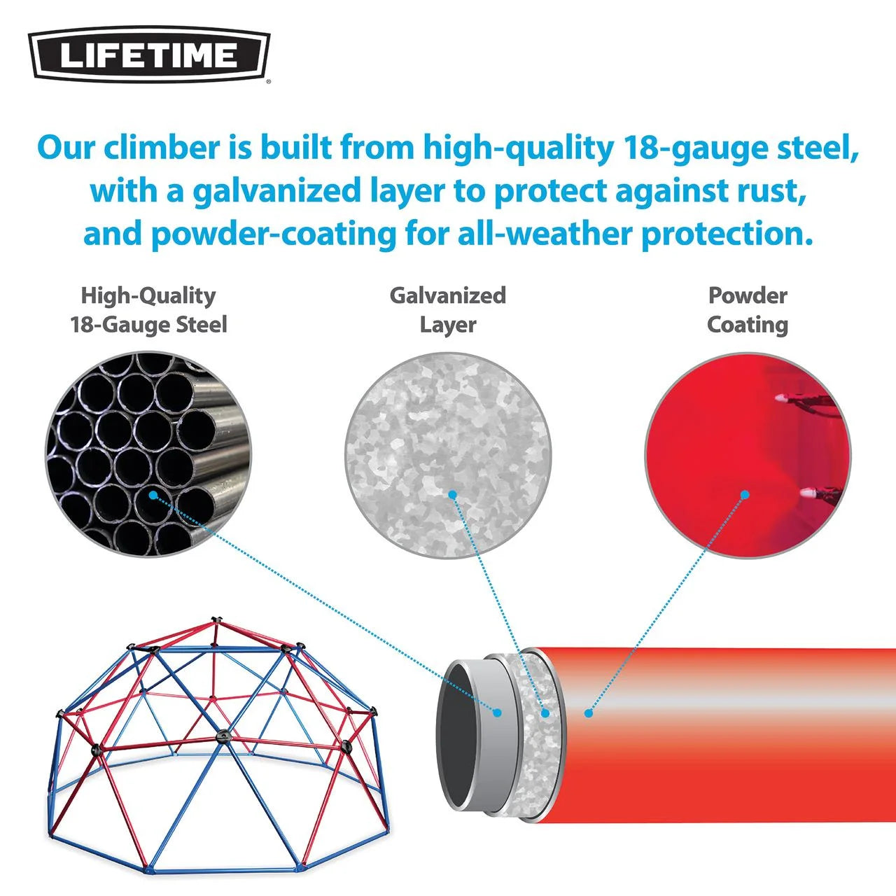 2025 Escalador Geodomo Lifetime para Niños de 5 pies de alto y 10 pies de ancho, Rojo y Azul (101301)