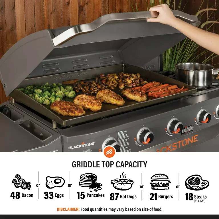 Blackstone ProSeries Estación de Cocina a Gas con 5 Quemadores de 28