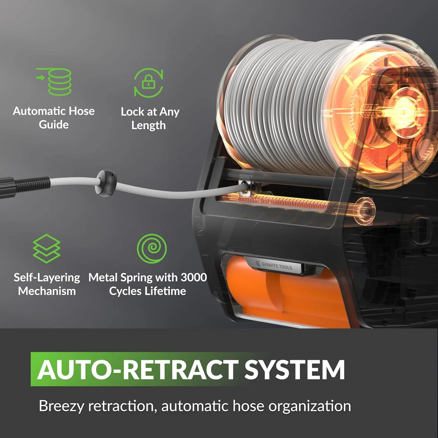 Giraffe Tools Grandfalls Hidrolimpiadora de Pared – 2900 PSI, 2,2 GPM, Manguera Retráctil de 31 m, Lanzador de Espuma, 4 Boquillas Rápidas
