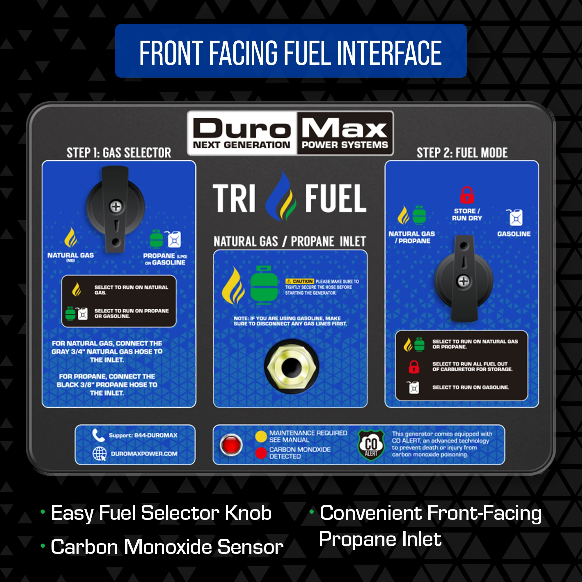 2025 Generador Portátil Trifuel 13 000 W HXT con Alerta de Monóxido de Carbono (CO)