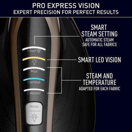 2025 Tefal GV9820G0 Pro Express Vision - Centro de Planchado Negro y Dorado — Ilumina tu planchado