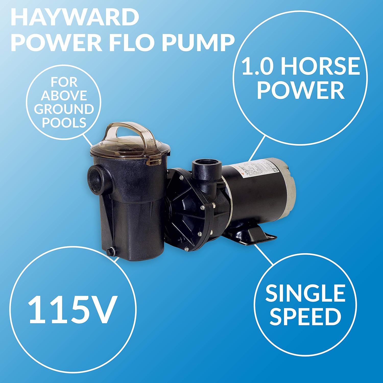Hayward W3SP1580X15 PowerFlo Bomba para Piscina sobre Tierra, 1.5 HP