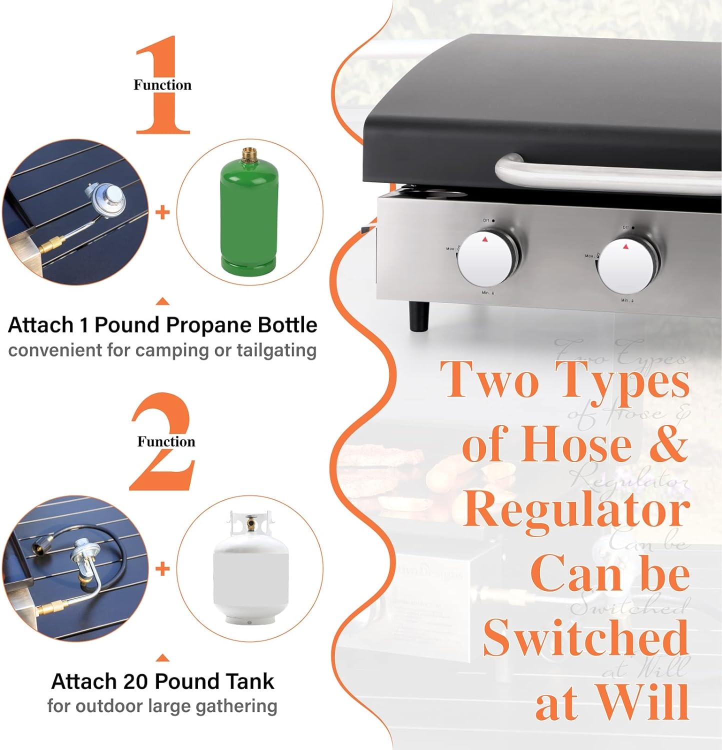 2025 Parrilla a Gas con Quemador Lateral y Parrilla de Hierro Fundido Esmalte Porcelánico 42,000 BTU, Parrilla Portátil de Acero Inoxidable, Propano
