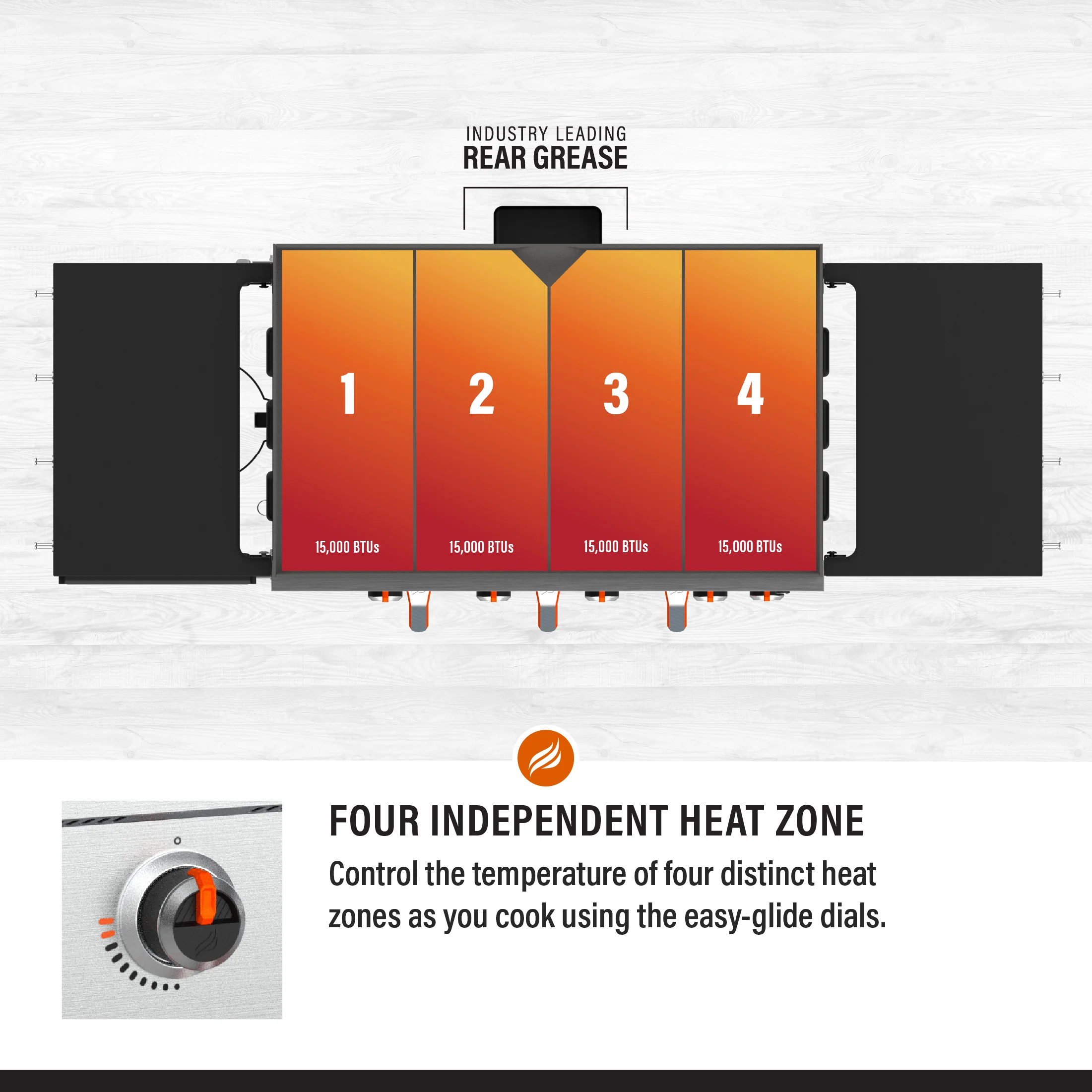 2025 Plancha Blackstone de 36