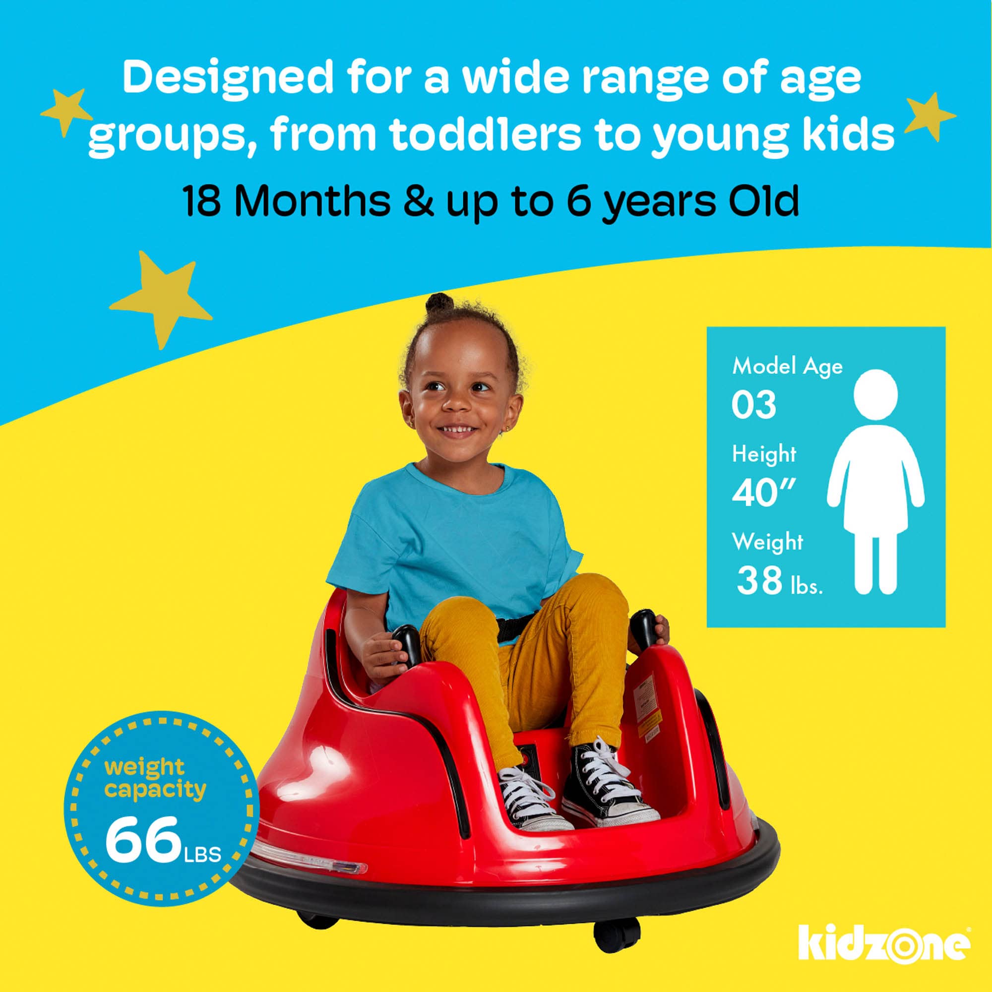 Vehículo Eléctrico Kidzone Controlado, Certificación ASTM