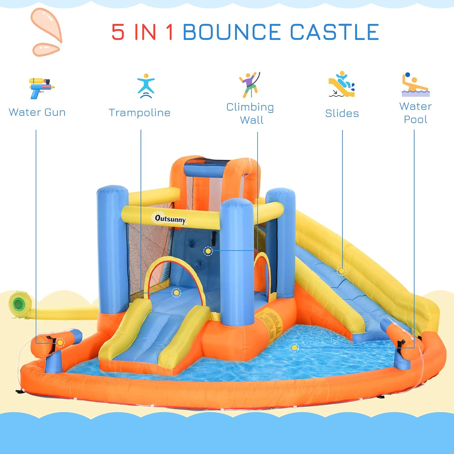 Tobogán de Agua Inflable para Niños 5 en 1 con Castillos Inflables, Piscina de Agua, Tobogán, Paredes para Escalar y 2 Cáñones de Agua, Soplador de Aire de 450W