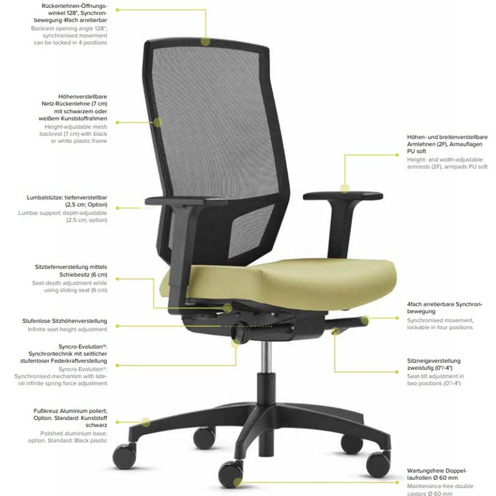 2025 Silla de Oficina Ergonómica Dauphin @JUST EVO MESH AJ 5776_SLP