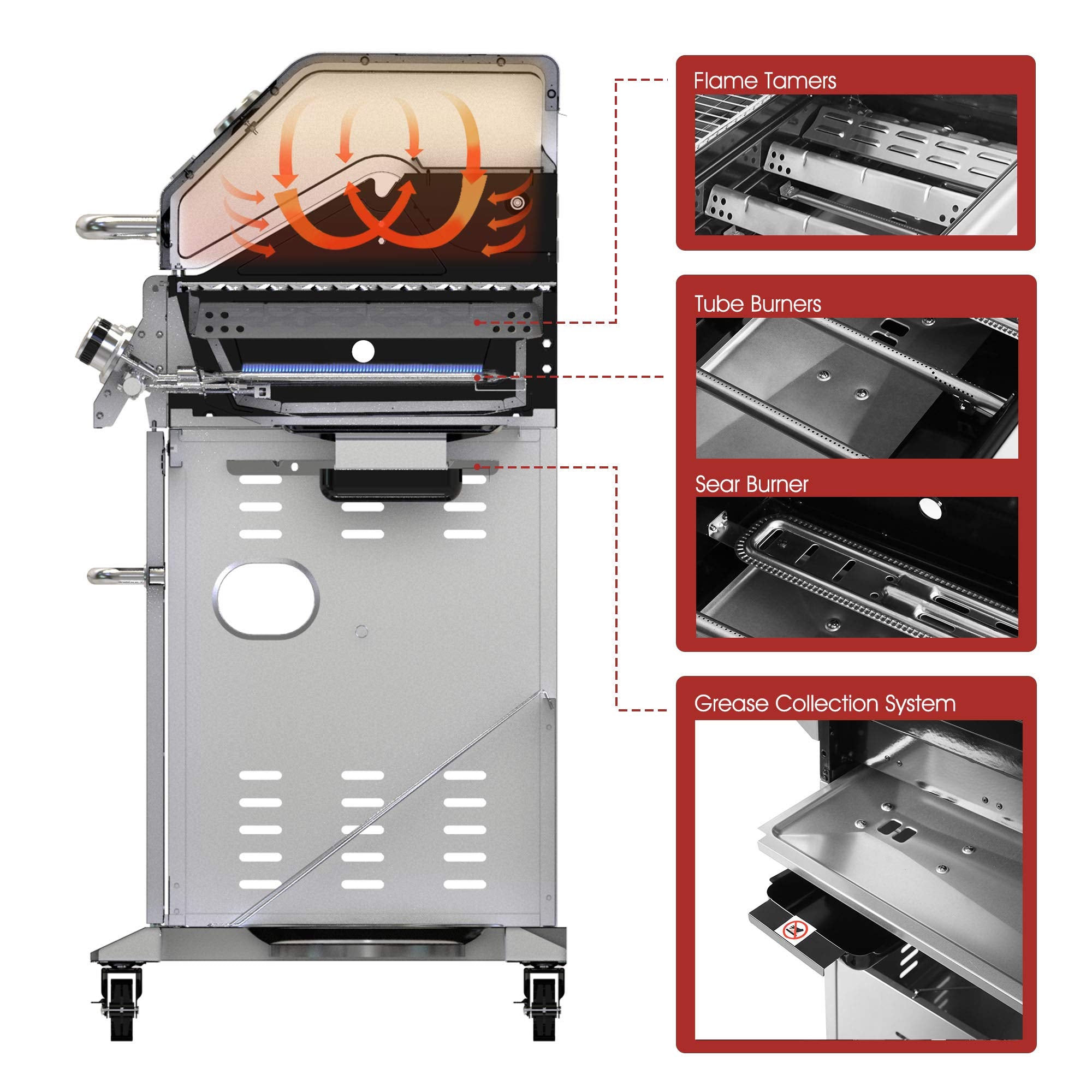 2025 Parrilla a Gas Royal Gourmet GA6402S de Acero Inoxidable, Parrilla Propana Premier de 6 Quemadores con Quemador para Sellar y Quemador Lateral, 74,000 BTU, Estilo Gabinete, Parrilla para BBQ al Aire Libre, Plata