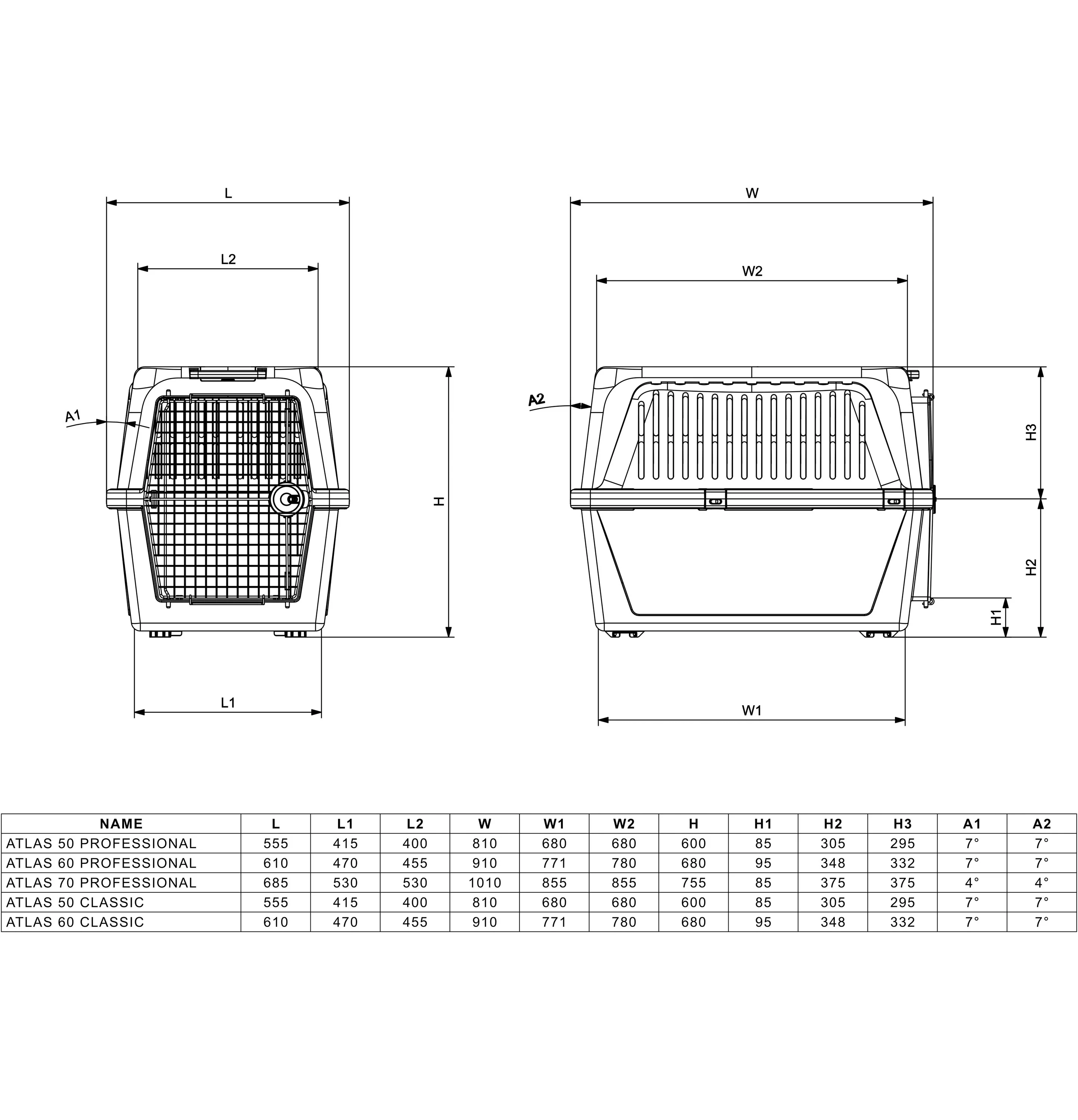 2025 Atlas – Transportín para animales seguro y versátil, con cierres de seguridad, ventilación, comedero y ruedas opcionales, conforme a las normas IATA
