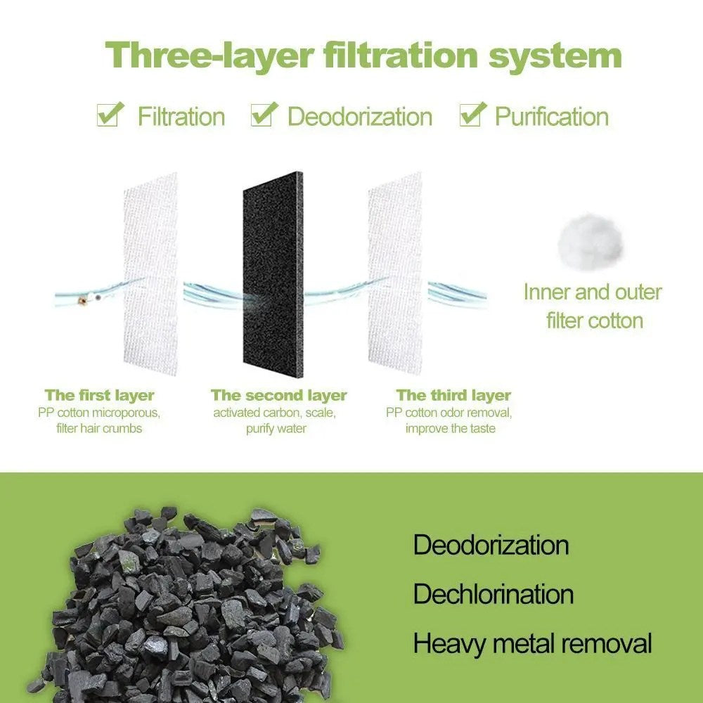 Fuente Automática para Mascotas: Dispensador de Agua para Gatos y Perros