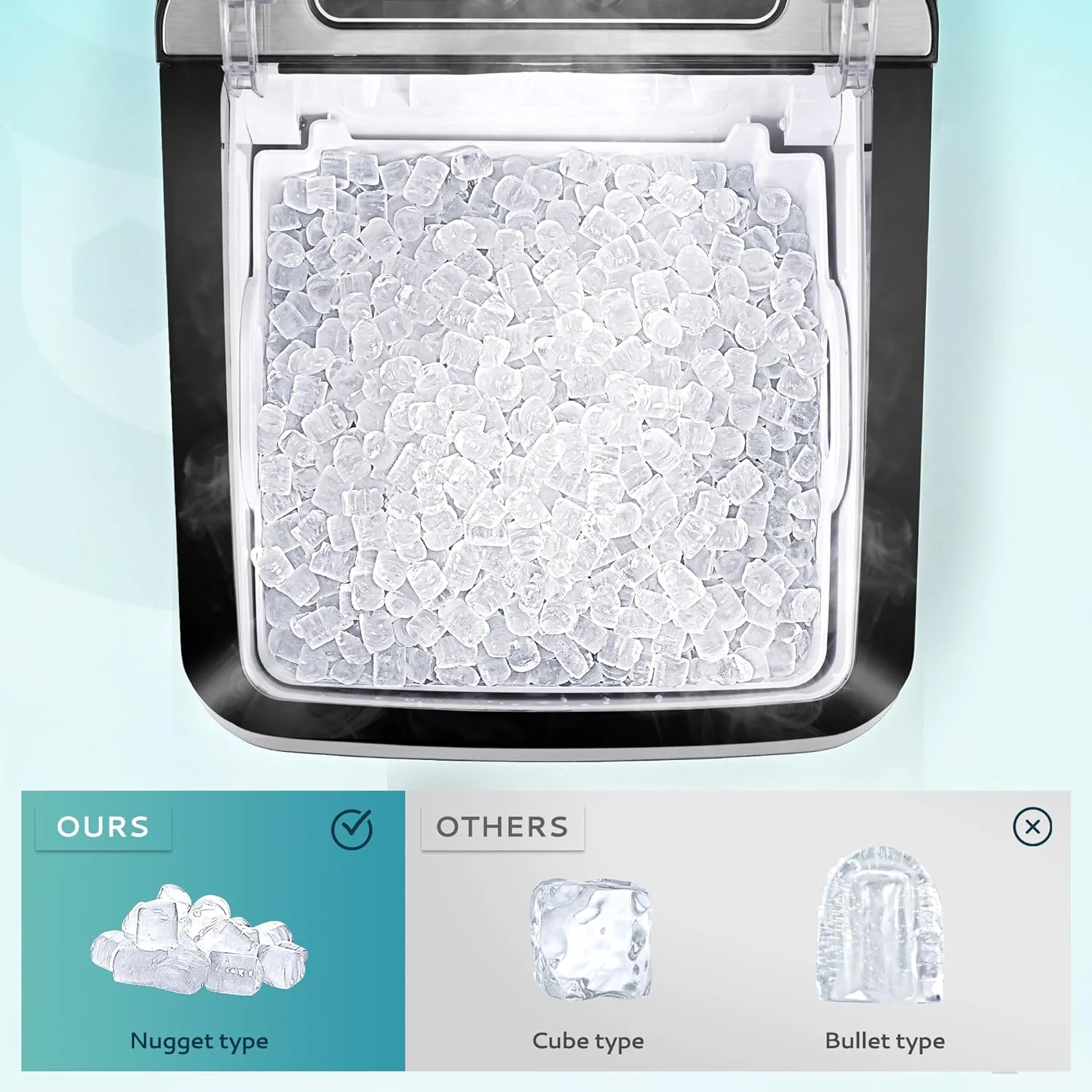2025 Máquina de hielo con compresor de alta eficiencia EUHOMY 18'' – Hielo tipo Nugget masticable, compacta y potente