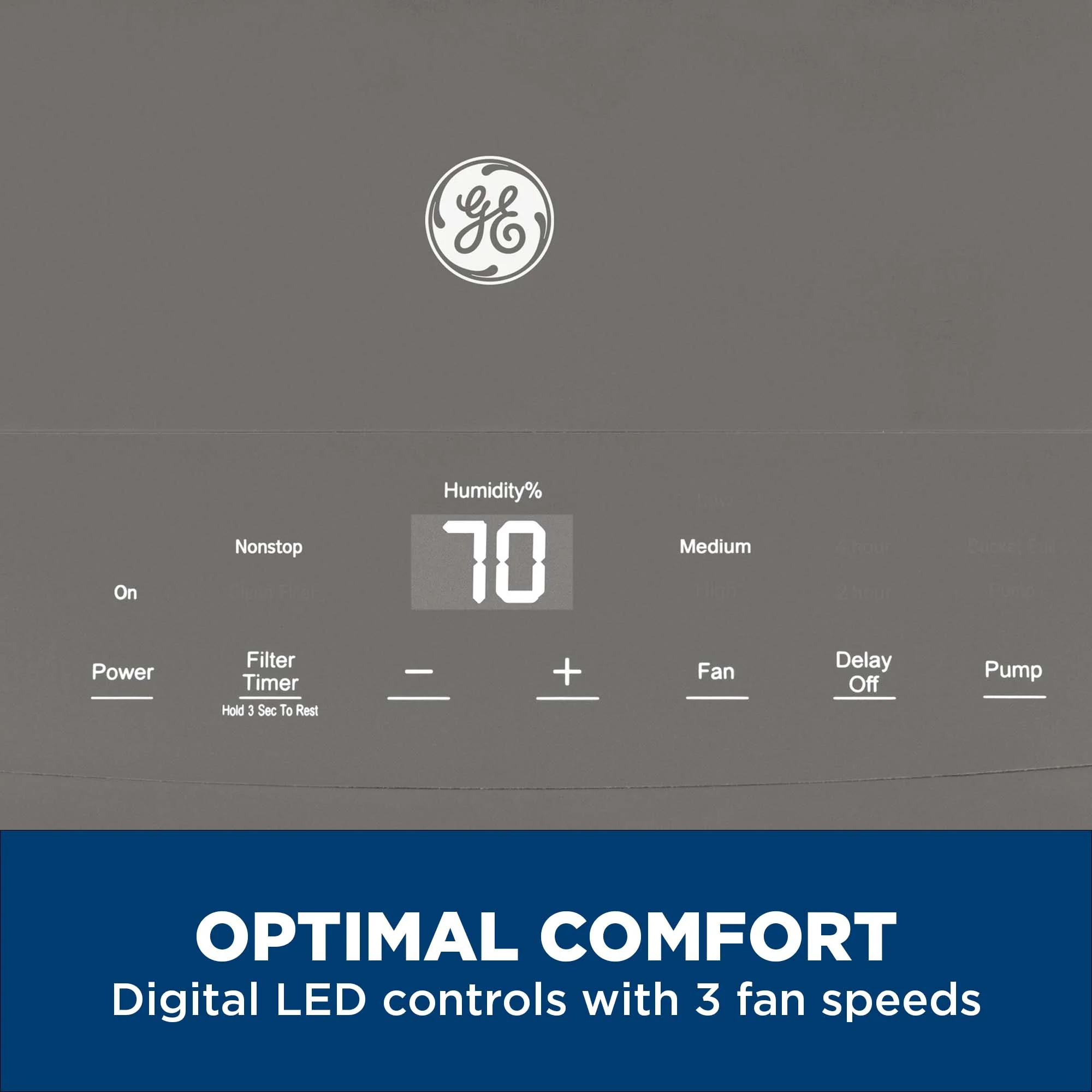 2025 GE Appliances APEW50LZ – Deshumidificador Portátil Certificado Energy Star con Bomba Integrada para Espacios Muy Húmedos