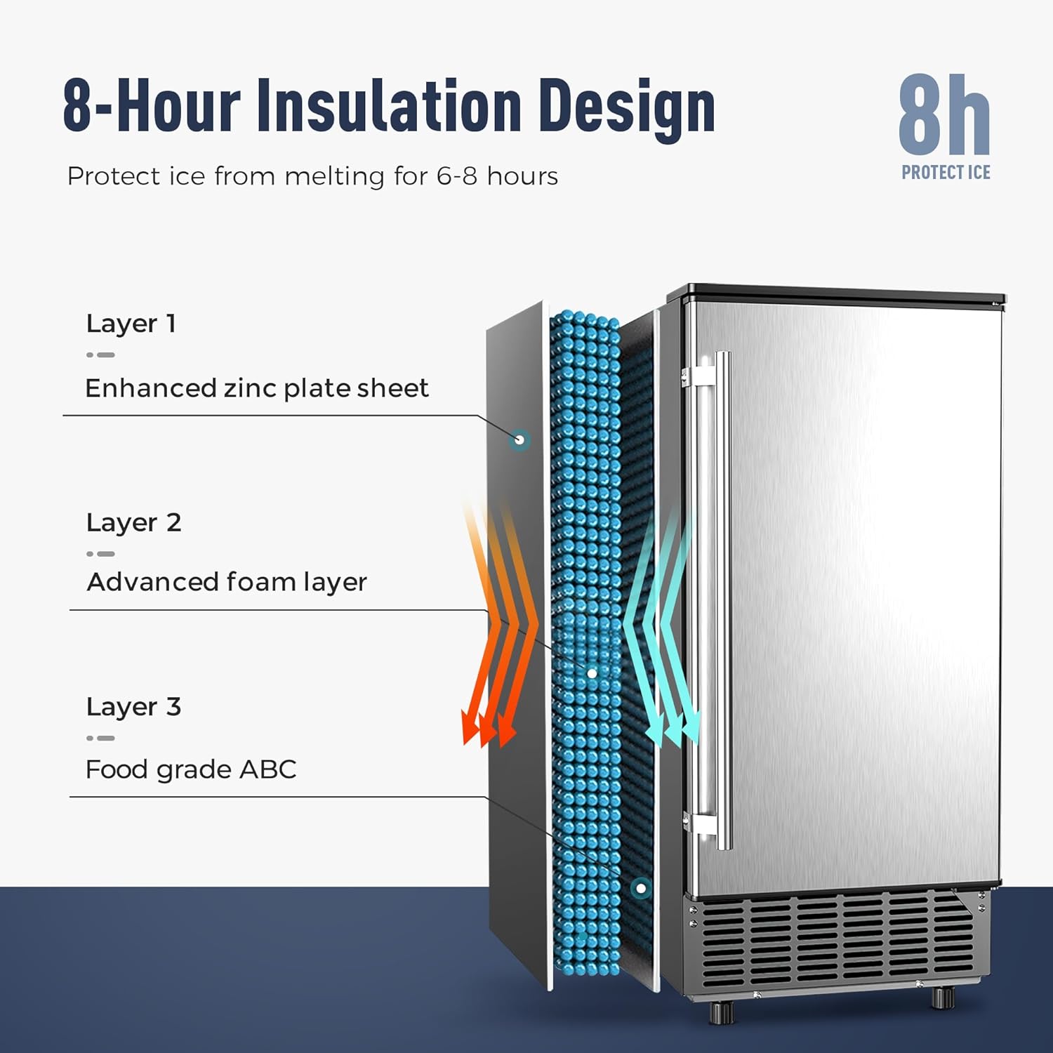 Máquina de Hielo Comercial Bajo Mostrador, 80 lbs/día con 24 lbs de Almacenamiento de Hielo, Bomba de Drenaje Integrada/Limpieza Automática/Ajuste de Temporizador/Pantalla LCD Inteligente, Ideal para Uso Doméstico y Comercial