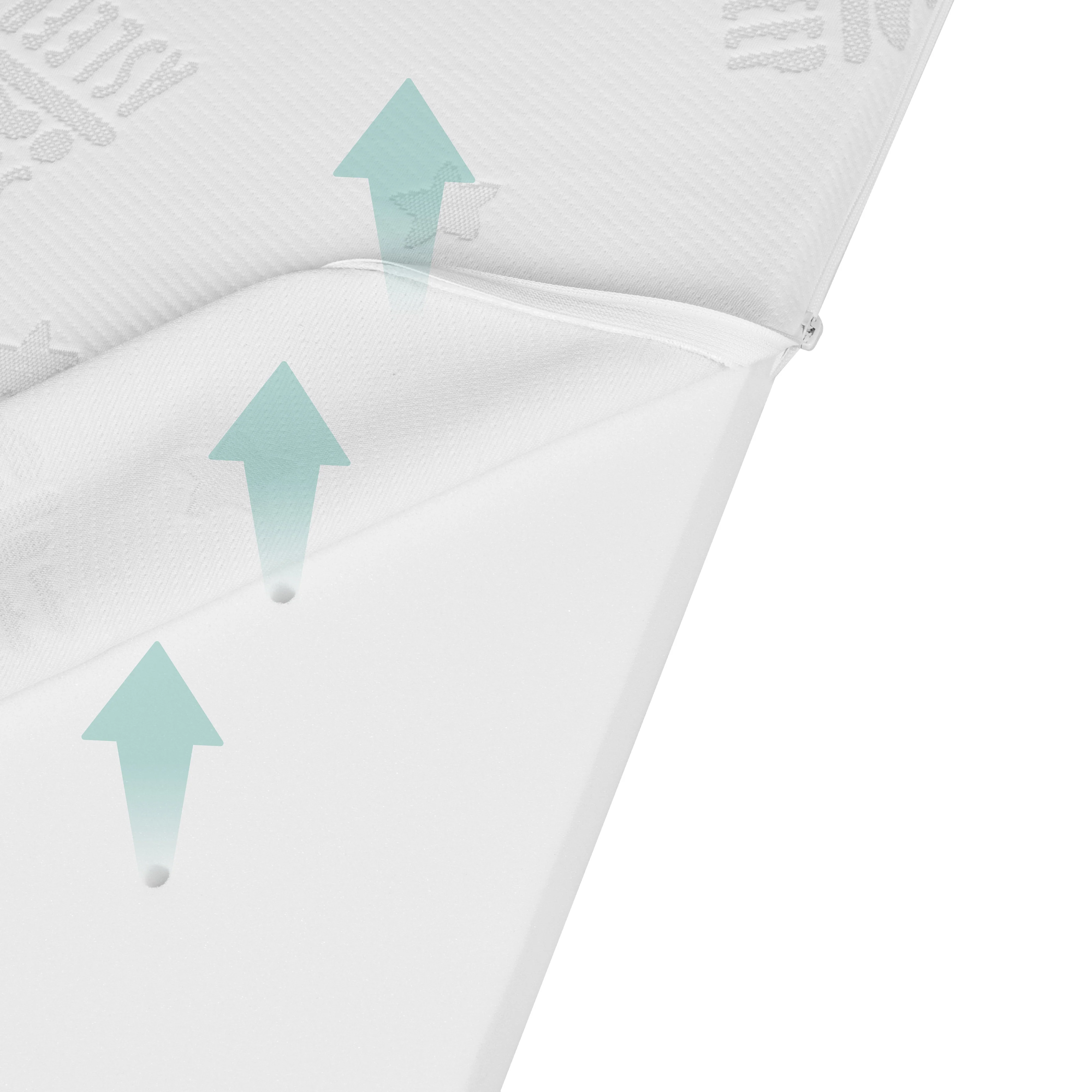 Colchón para bebés y niños COMFORT AIR ROLL safe asleep® con funda de jacquard