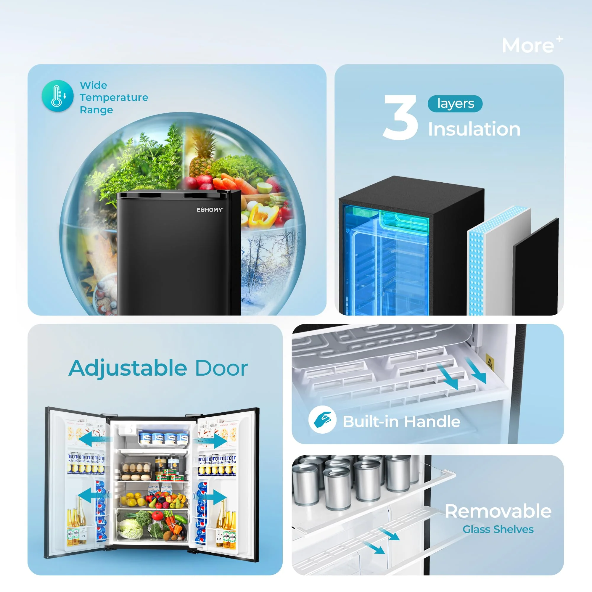 2025 Mini refrigerador EUHOMY con congelador compacto, puerta única