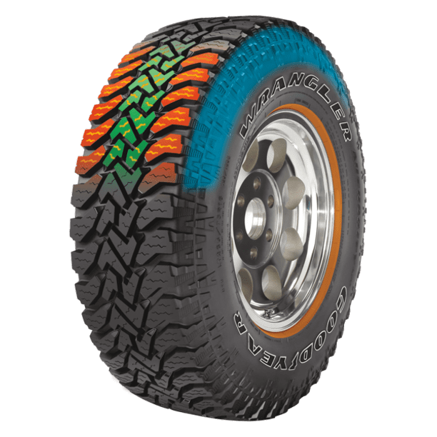 2025 Pneu tout-terrain Goodyear Wrangler Authority A/Neumático Todo Terreno Goodyear Wrangler Authority A/T LT265/70R17 121QT LT265/70R17 121Q