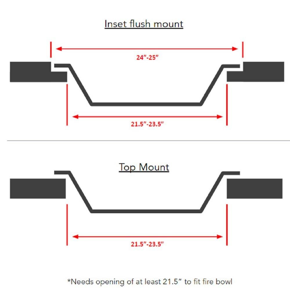 Hampton Bay Juego de Inserto para Hogar de Acero de 24