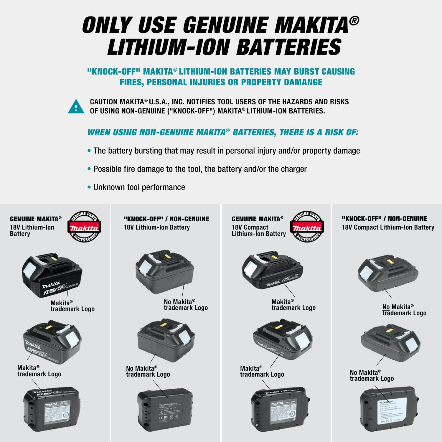 Makita BL1850B Batería de Ion de Litio 5.0Ah