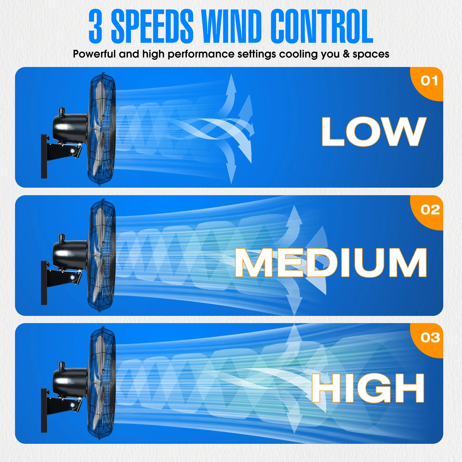 2025 Ventilador mural oscilante de alta velocidad iLIVING de 20