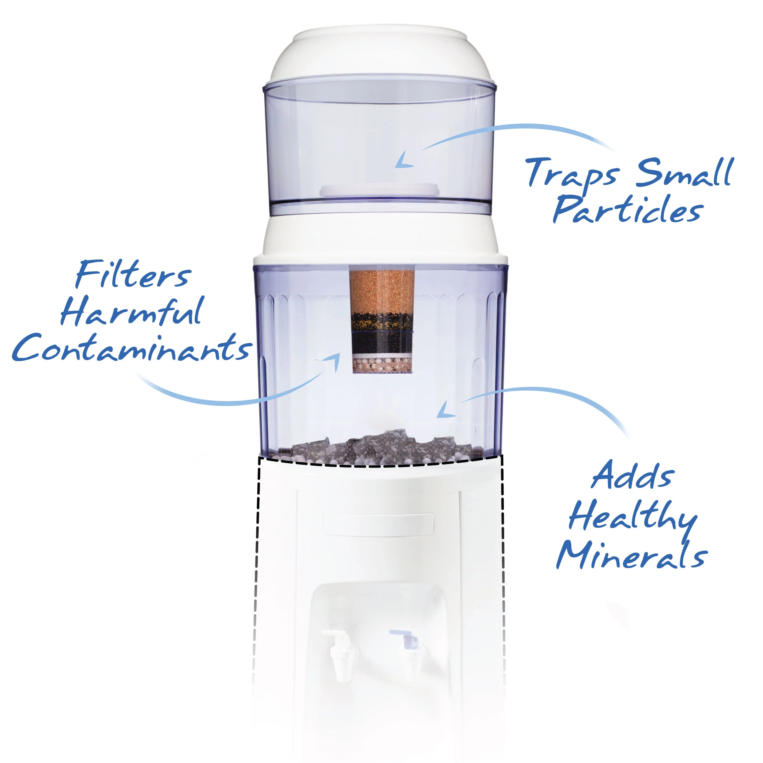 Sistema de Filtración de Agua Gravity – Filtro de 5 Etapas con Minerales Esenciales – Elimina el 99% de Contaminantes (Plomo, Fluoruro, Cloro) – Compatible con Enfriadores de Agua