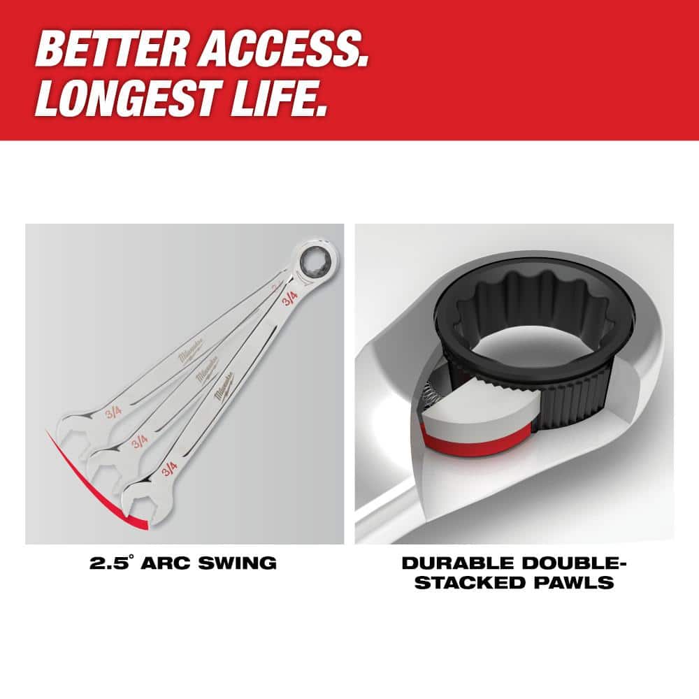 Juego de Llaves de Carraca Combinadas SAE/Métricas Milwaukee 30 Piezas