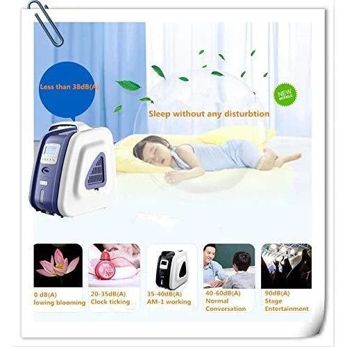 Generador Portátil de Concentrador de Oxígeno COXTOD para Hogar, Ajustable 1-5L/min, 93% de Alta Pureza de Aire, Modelo AM-1