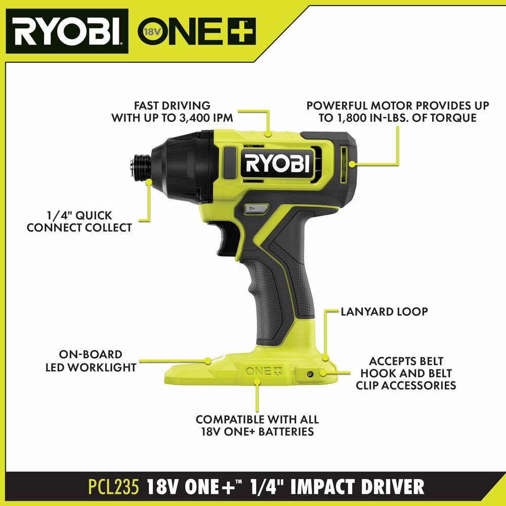 2025 Kit combinado RYOBI ONE+ 18V inalámbrico con 6 herramientas, baterías y cargador