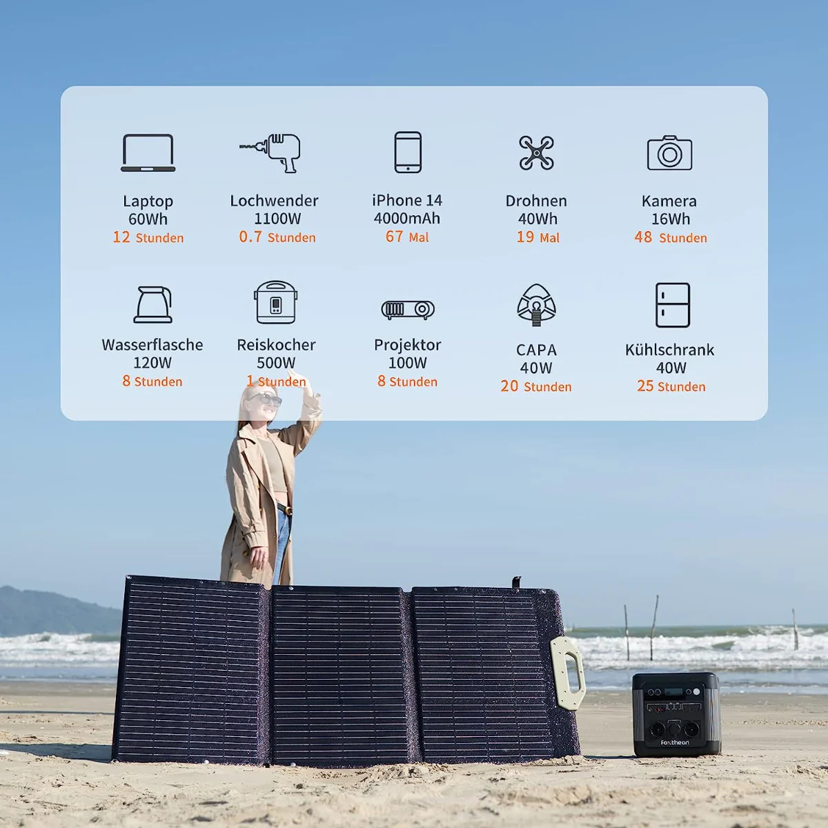 2025 Foxtheon iGo 600 – Estación de energía portátil compacta y potente