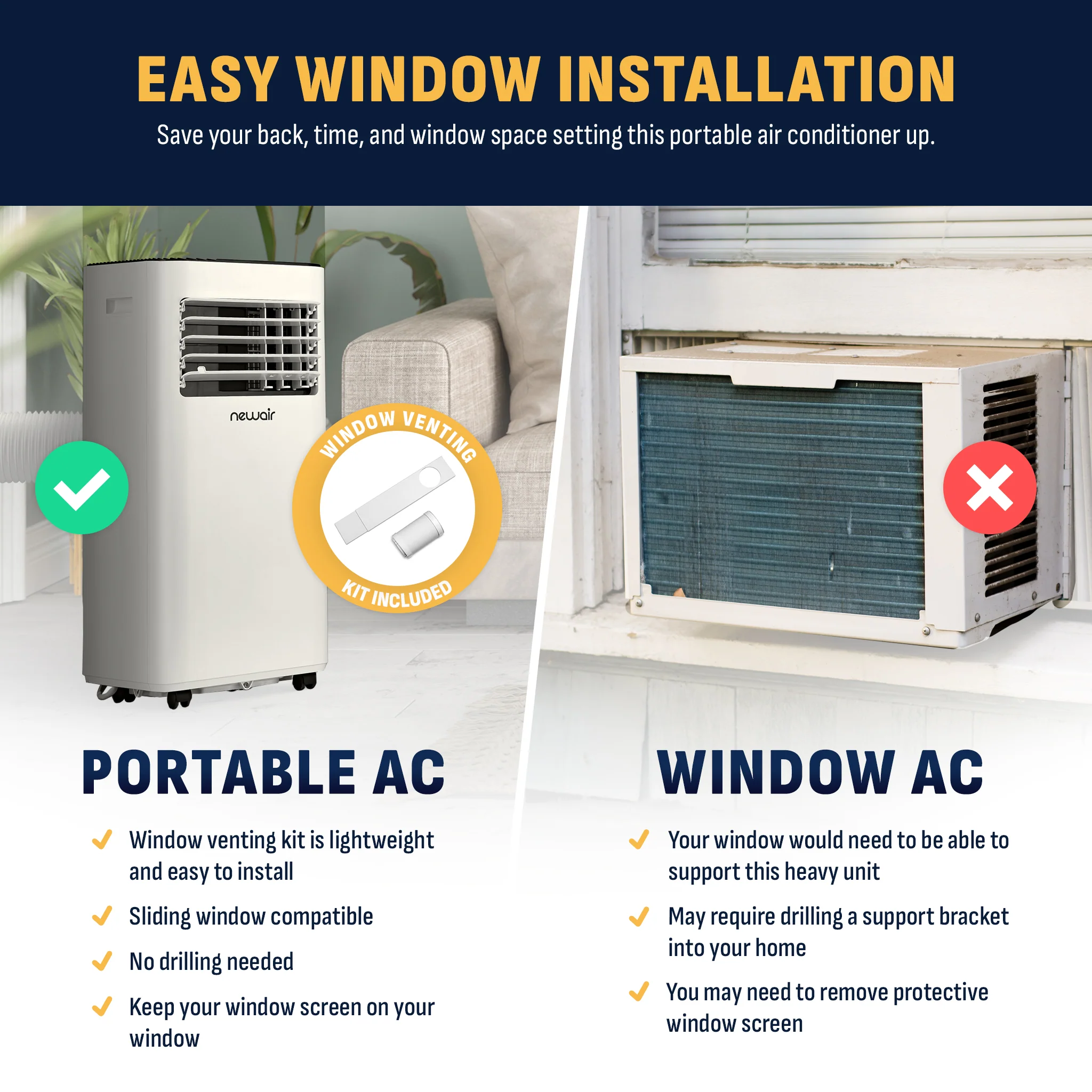 2025 Newair® Aire Acondicionado Portátil Compacto – 10 000 BTU