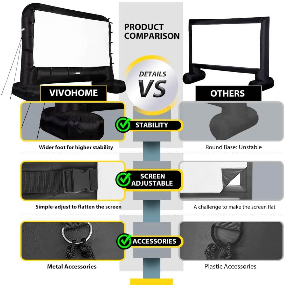 2025 Pantalla Inflable de Cine Gigante de 14-17 Pies para Proyección Frontal y Trasera – Ideal para Exteriores