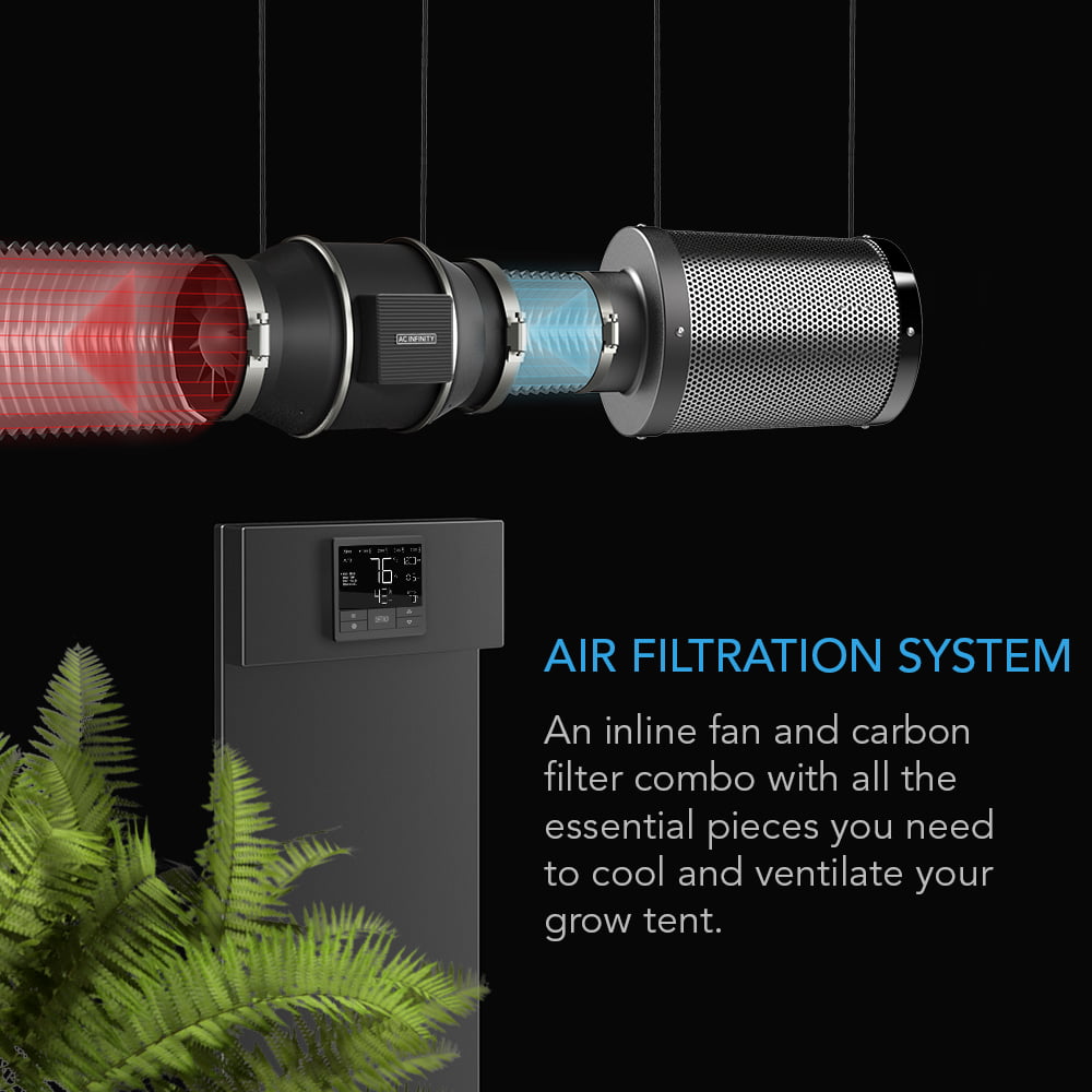 2025 Kit de Filtración de Aire AC Infinity PRO 8” con Ventilador CLOUDLINE, Controlador 69 y Filtro de Carbón – Ideal para Cultivo Interior e Hidroponía