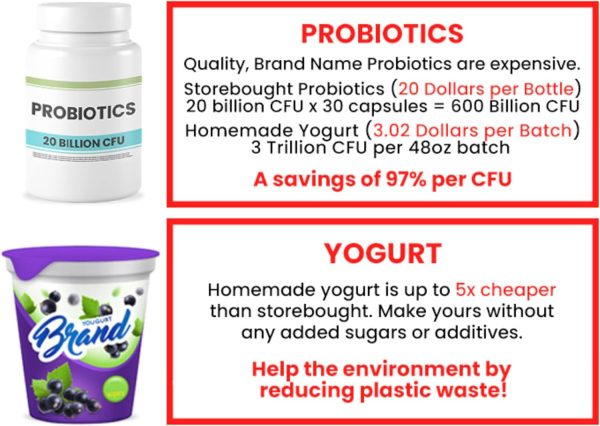 Máquina para hacer yogur probiótico Ultimate con dos recipientes de 1 cuarto para grandes cantidades – Produce trillones de probióticos vivos con control ajustable de temperatura y tiempo – Mejor yogurtera para yogur griego – GARANTÍA DE POR VIDA