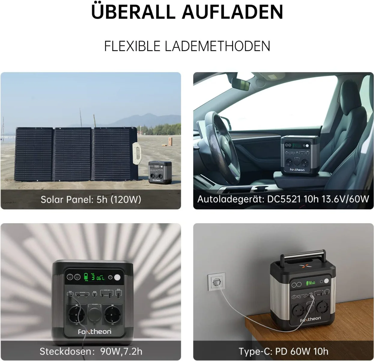 2025 Foxtheon iGo 1200 – Estación de energía portátil con batería LFP 1200 W