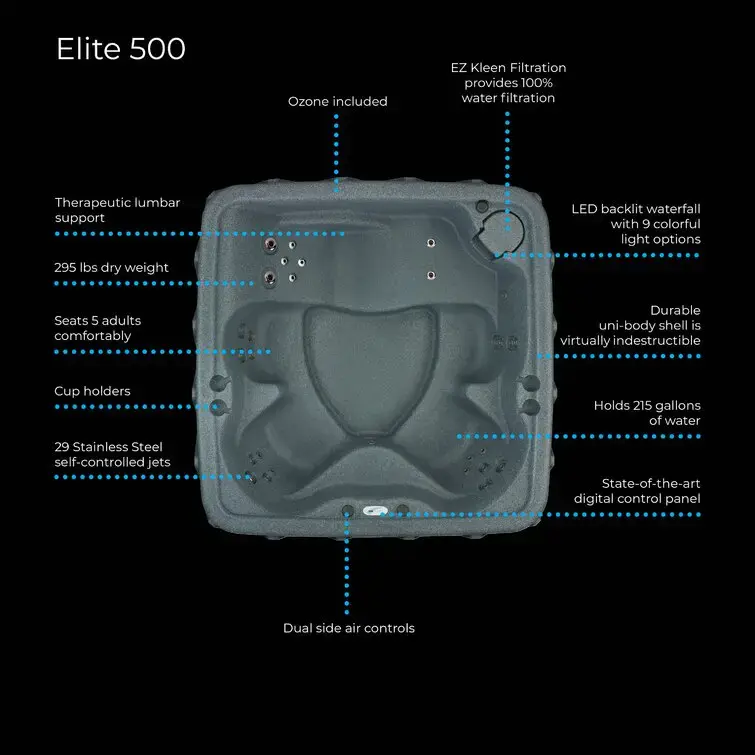 2025 Aquarest Spas, Spa Jet Square Plug and Play con ozonizador