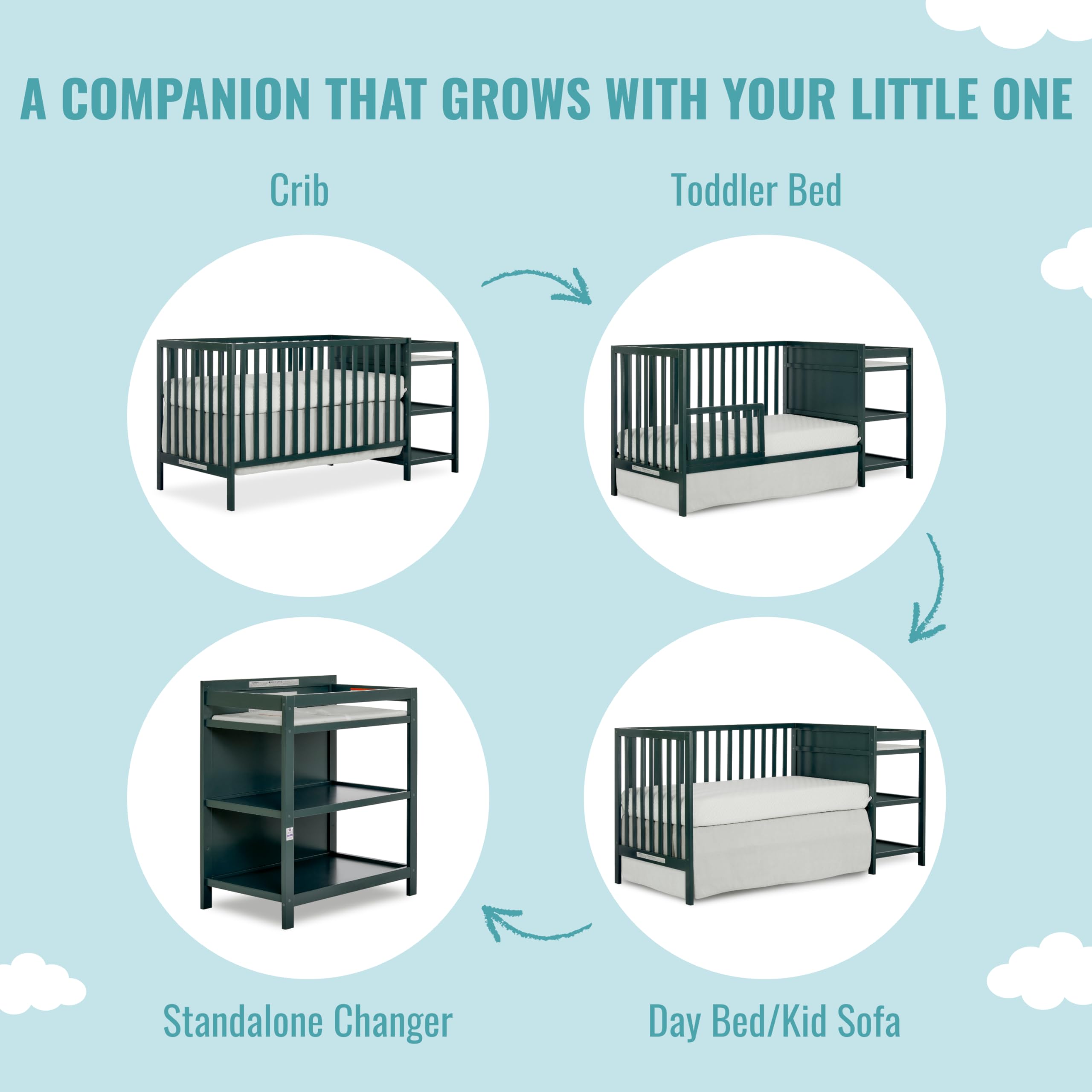 2025 Cuna Convertible Synergy con Cambiador, Olive