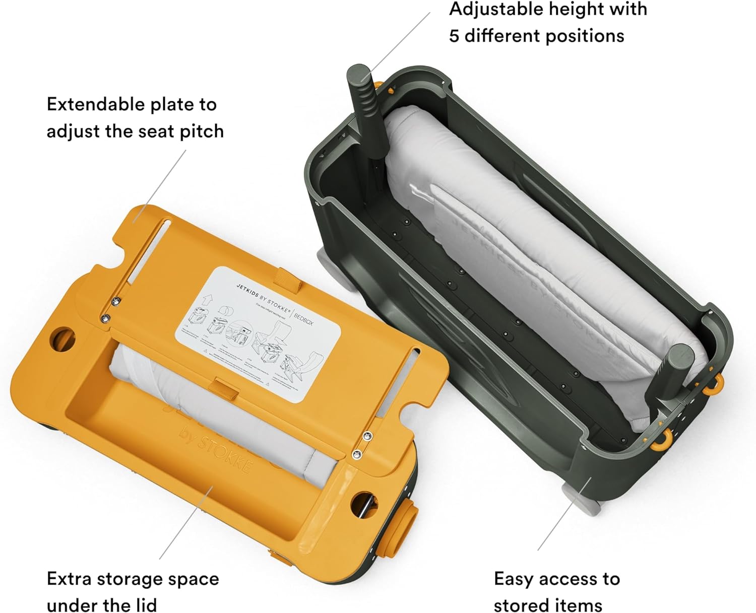 2025 JetKids de Stokke BedBox – Equipaje Infantil y Cama de Avión