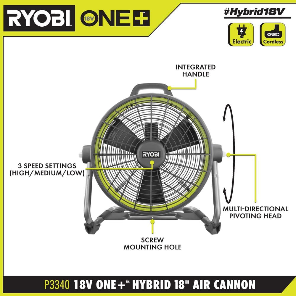 2025 Ventilador de Tambor Air Cannon Híbrido de 18 in. ONE+ 18V P3340