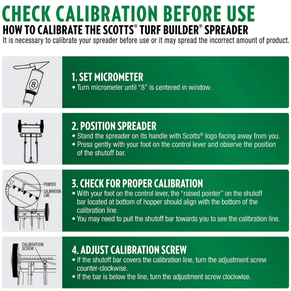 2025 Esparcidor de Gotas Scotts Turf Builder Classic 76565 – Paquete Individual